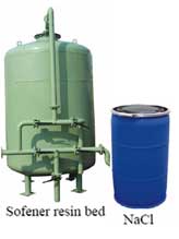 Water Softener�MS